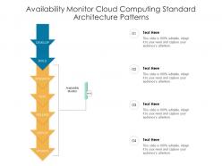 Availability monitor cloud computing standard architecture patterns ppt diagram