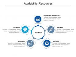 Availability resources ppt powerpoint presentation show graphic images cpb