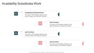 Availability Substitutes Work In Powerpoint And Google Slides Cpb