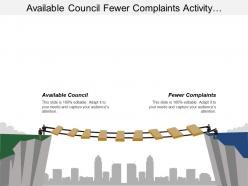 Available council fewer complaints activity attributes milestone list
