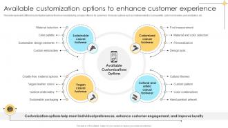 Available Customization Options To Enhance Customer Experience Comprehensive Guide