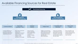 Available Financing Sources For Real Estate Financing Alternatives For Real Estate Developers