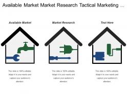 Available Market Market Research Tactical Marketing Product Launch