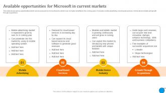 Available Opportunities For Microsoft Business And Growth Strategies Evaluation Strategy SS V