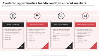 Available Opportunities For Microsoft In Current Microsoft Strategic Plan Strategy SS V