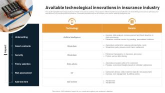 Available Technological Innovations In Insurance Industry