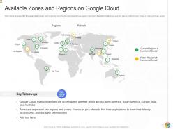 Available Zones And Regions On Google Cloud Google Cloud IT Ppt Topics