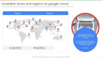 Available Zones And Regions On Google Cloud Ppt Powerpoint Presentation Ideas Visual Aids