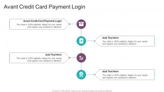 Avant Credit Card Payment Login In Powerpoint And Google Slides Cpb