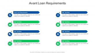 Avant Loan Requirements In Powerpoint And Google Slides Cpb