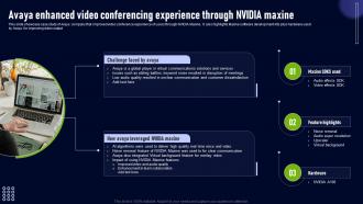 Avaya Enhanced Video Conferencing Experience Through Nvidia Maxine For Enhanced Video AI SS