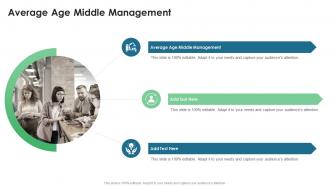 Average Age Middle Management In Powerpoint And Google Slides Cpb