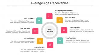 Average Age Receivables Ppt Powerpoint Presentation Gallery Files Cpb
