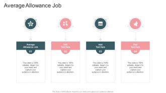 Average Allowance Job In Powerpoint And Google Slides Cpb
