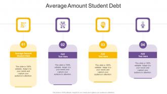 Average Amount Student Debt In Powerpoint And Google Slides Cpb