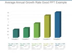 Average annual growth rate good ppt example
