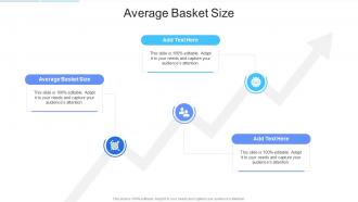 Average Basket Size In Powerpoint And Google Slides Cpb