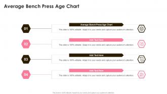 Average Bench Press Age Chart In Powerpoint And Google Slides Cpb