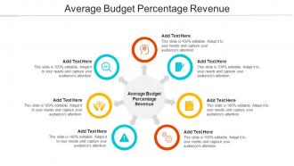Average Budget Percentage Revenue Ppt Powerpoint Presentation Outline Layouts Cpb