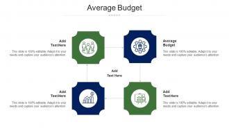 Average Budget Ppt Powerpoint Presentation Slides Background Images Cpb