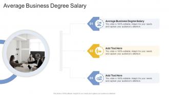 Average Business Degree Salary In Powerpoint And Google Slides Cpb