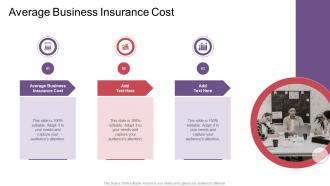 Average Business Insurance Cost In Powerpoint And Google Slides Cpb