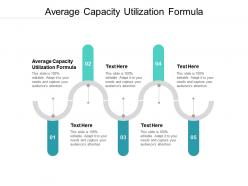 Average capacity utilization formula ppt powerpoint presentation infographic template backgrounds cpb