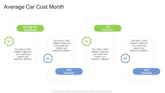 Average Car Cost Month In Powerpoint And Google Slides Cpb