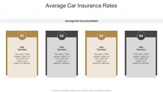 Average Car Insurance Rates In Powerpoint And Google Slides Cpb