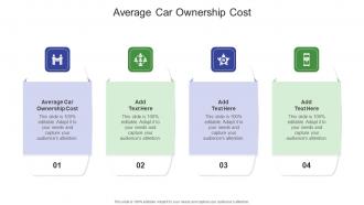 Average Car Ownership Cost In Powerpoint And Google Slides Cpb