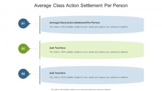 Average Class Action Settlement Per Person In Powerpoint And Google Slides Cpb