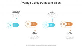Average College Graduate Salary In Powerpoint And Google Slides Cpb