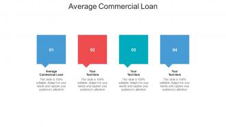 Average commercial loan ppt powerpoint presentation inspiration slideshow cpb