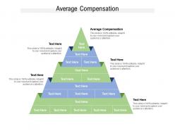 Average compensation ppt powerpoint presentation outline slideshow cpb