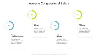 Average Congressional Salary In Powerpoint And Google Slides Cpb