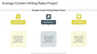 Average Content Writing Rates Project In Powerpoint And Google Slides Cpb