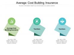 Average cost building insurance ppt powerpoint presentation portfolio guidelines cpb