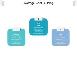 Average cost building ppt powerpoint presentation ideas show cpb