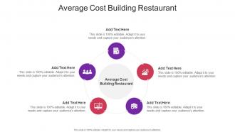 Average Cost Building Restaurant In Powerpoint And Google Slides Cpb