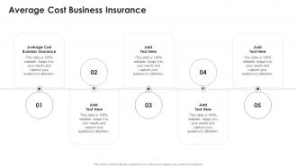 Average Cost Business Insurance In Powerpoint And Google Slides Cpb