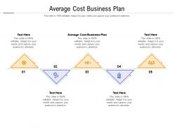 Average cost business plan ppt powerpoint presentation file designs download cpb