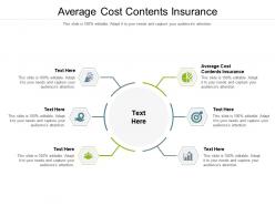 Average cost contents insurance ppt powerpoint background cpb