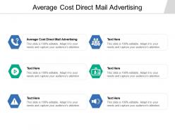 Average cost direct mail advertising ppt powerpoint presentation gallery examples cpb