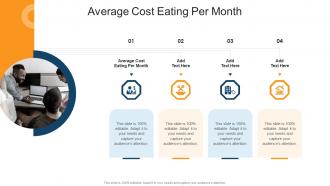 Average Cost Eating Per Month In Powerpoint And Google Slides Cpb