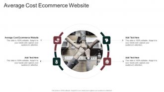Average Cost Ecommerce Website In Powerpoint And Google Slides Cpb