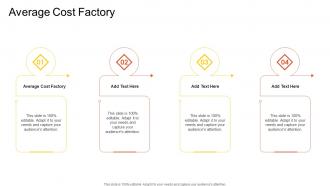 Average Cost Factory In Powerpoint And Google Slides Cpb