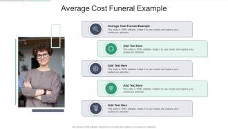 Average Cost Funeral Example In Powerpoint And Google Slides Cpb