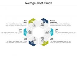 Average cost graph ppt powerpoint presentation inspiration designs download cpb