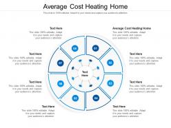 Average cost heating home ppt powerpoint presentation ideas visual aids cpb
