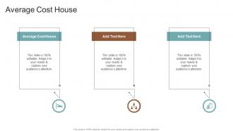 Average Cost House In Powerpoint And Google Slides Cpb